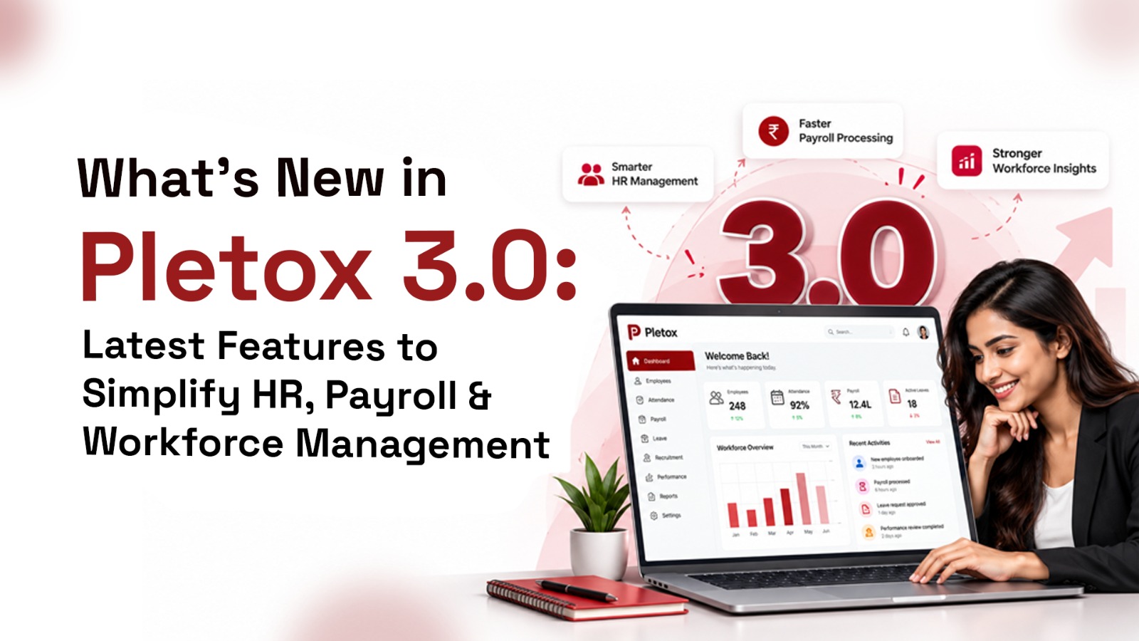 What's New in Pletox 3.0 : Latest Features to Simplify HR, Payroll & Workforce Management.